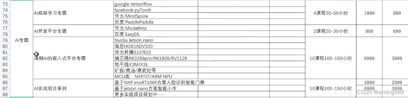 Ros机器人/物联网操作系统_自动驾驶_12