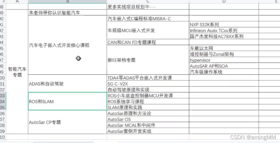 Ros机器人/物联网操作系统_软件平台_13