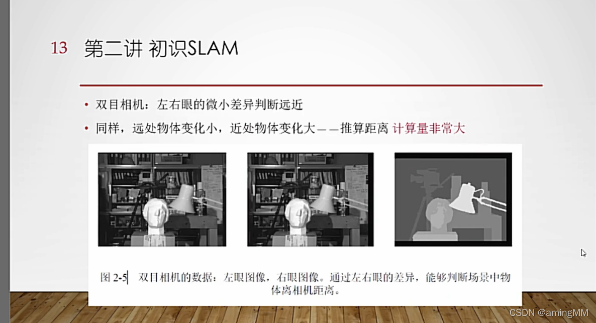 视觉SLAM_计算机视觉_46