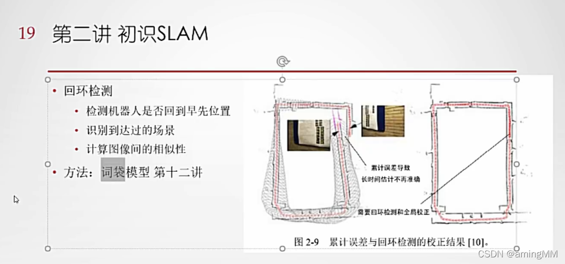 视觉SLAM_头文件_52