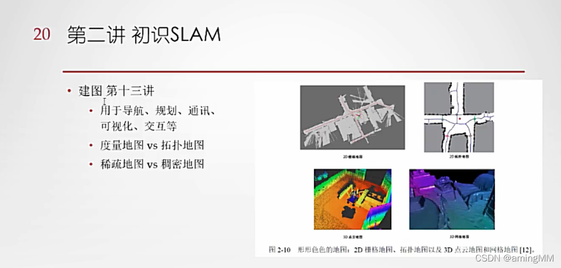 视觉SLAM_计算机视觉_53