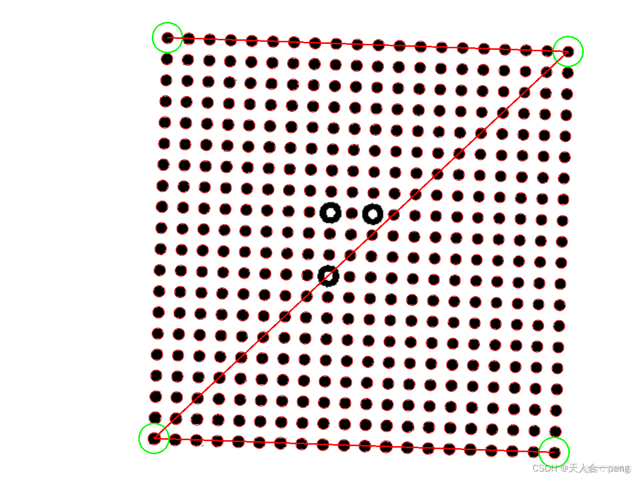 python opencv 找到圆点标定板所有点后通过距离找四个角点_python_02