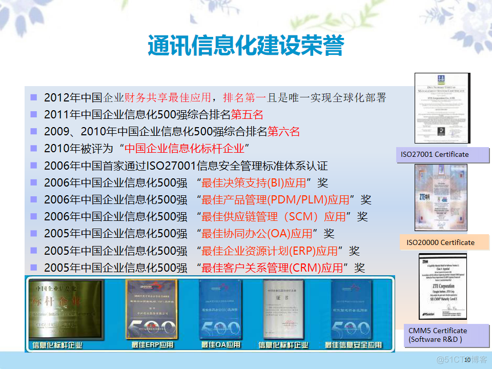 90PPT|企业信息化整体解决方案（附PPT下载）_编程语言_08