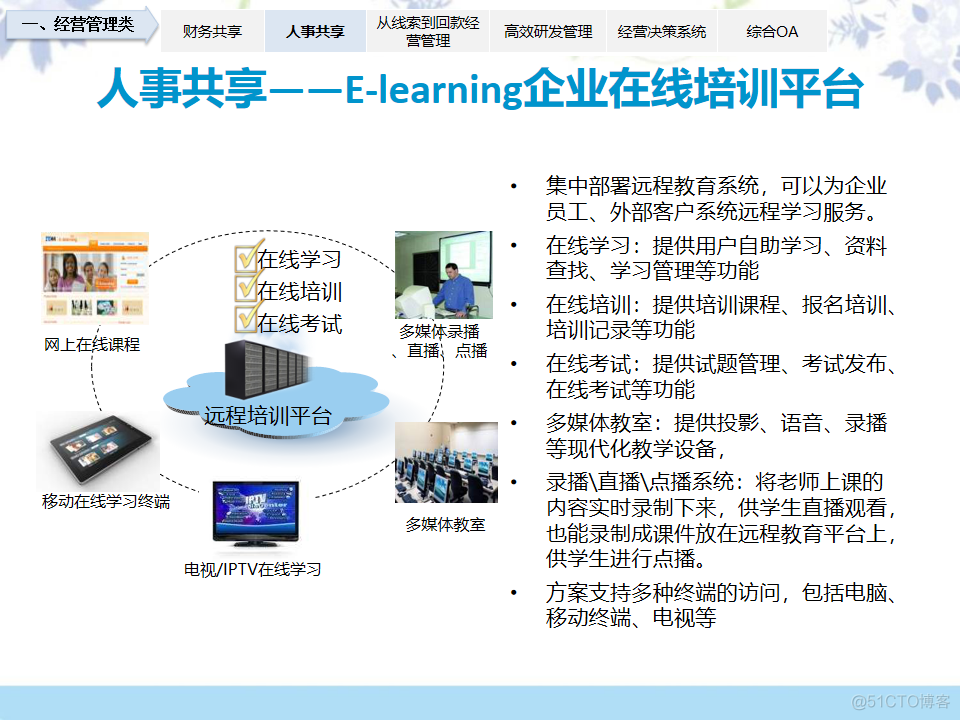 90PPT|企业信息化整体解决方案（附PPT下载）_ppt_40