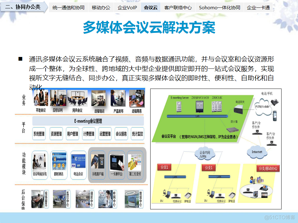 90PPT|企业信息化整体解决方案（附PPT下载）_crm_70