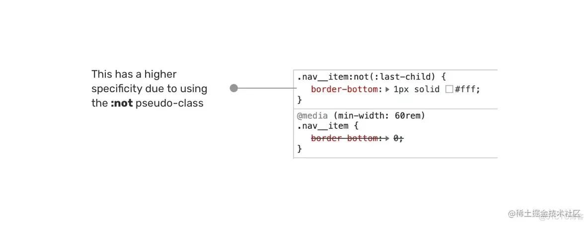 【Mobile Dev Weekly #383】移动先行 or 桌面先行_前端_04