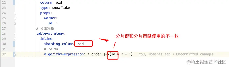 ShardingSphere 之 Sharding-JDBC 数据分片实践_Java_03