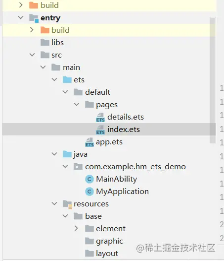 鸿蒙HarmonyOS应用开发之为你解说eTS文件说明【鸿蒙开发13】_java