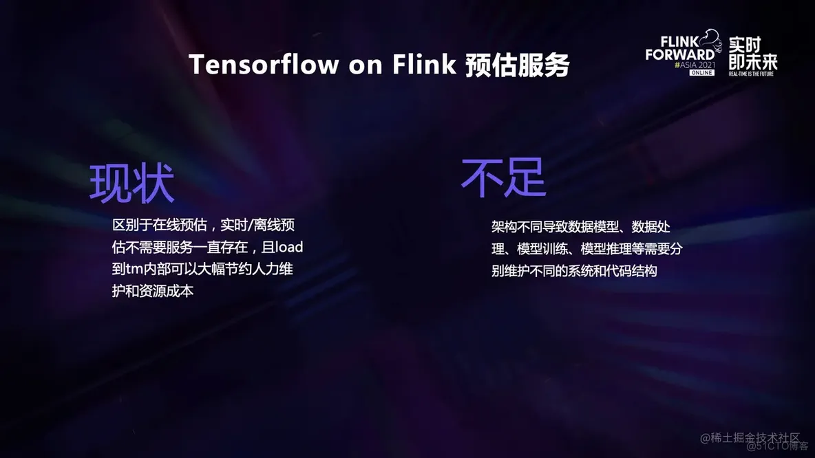 Alink、Tensorflow on Flink 在京东的应用_数据_16