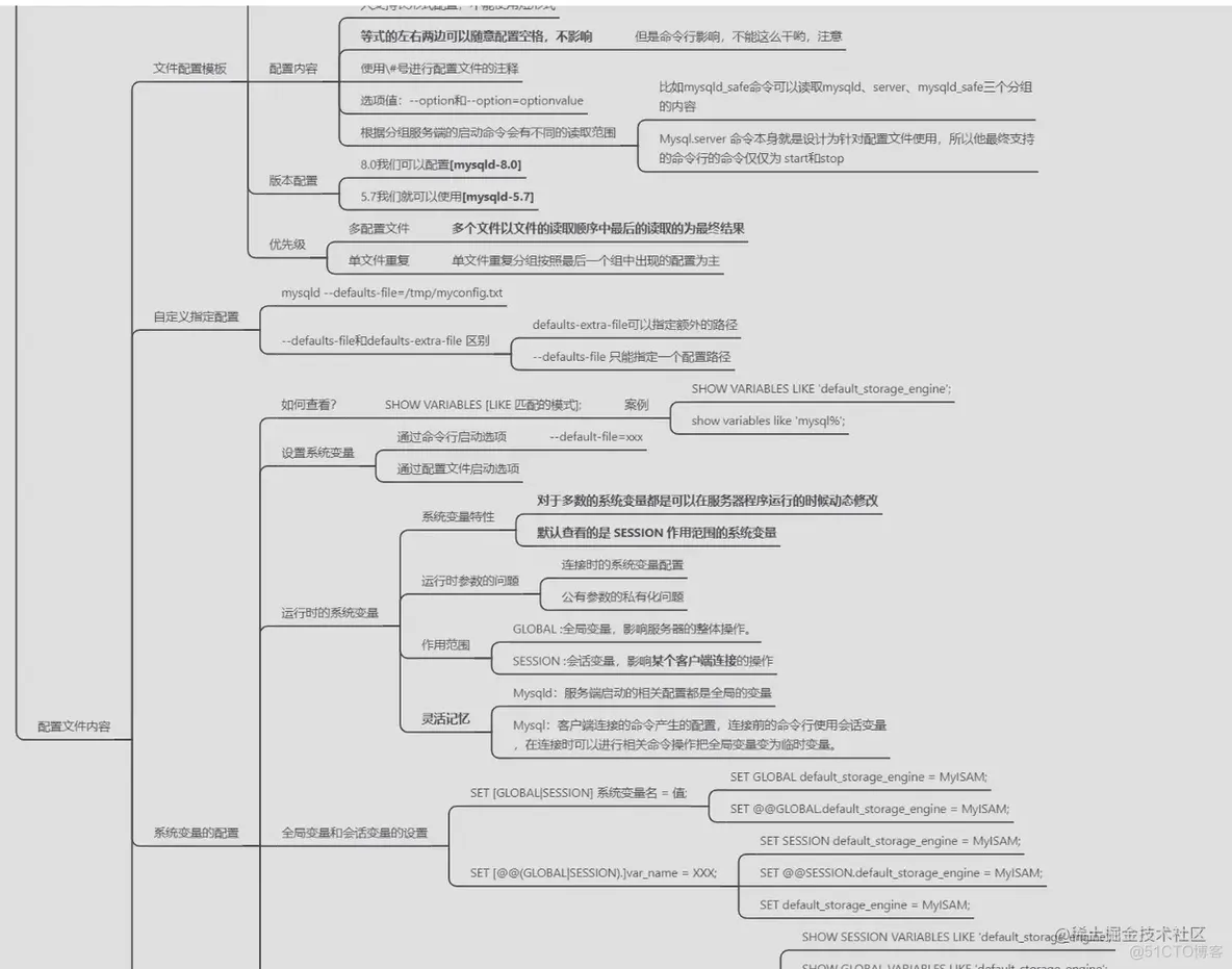 从零开始学mysql - 系统参数和配置_后端