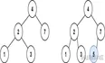 【力扣-二叉树】20、二叉搜索树中的插入操作（701）