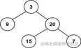 【力扣-二叉树】7、平衡二叉树（110）