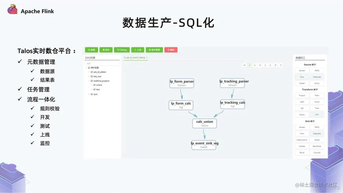 Flink 在爱奇艺广告业务的实践_数据_09