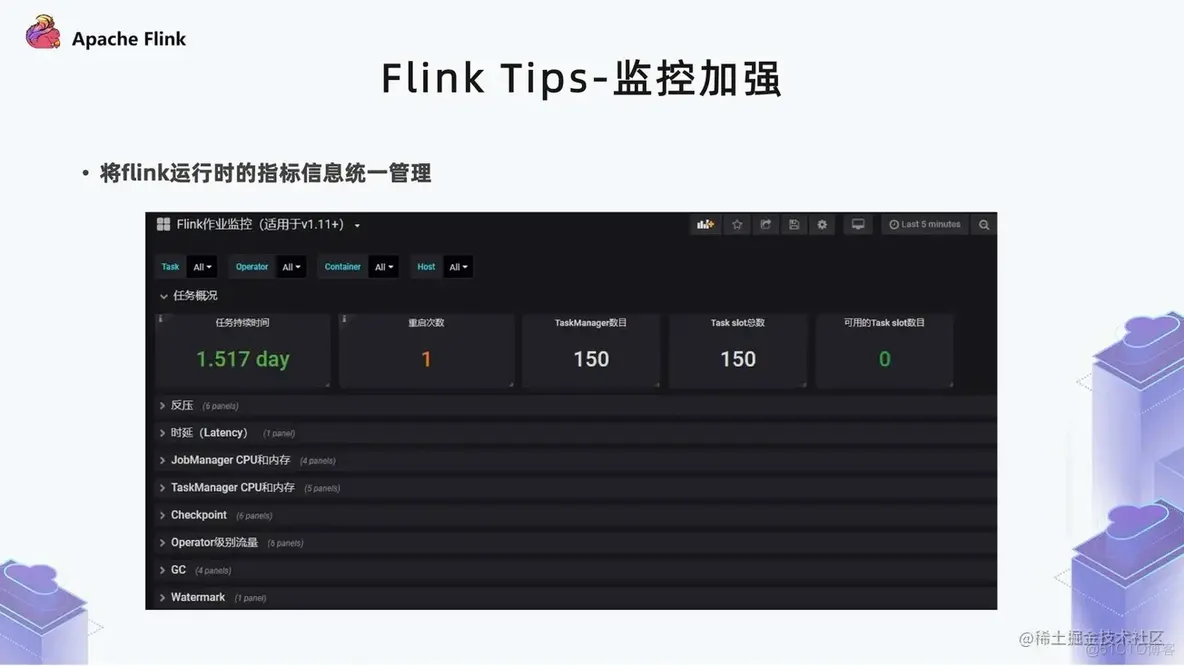 Flink 在爱奇艺广告业务的实践_离线_21