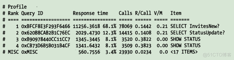 《高性能Mysql》学习笔记（二）_基准测试_10