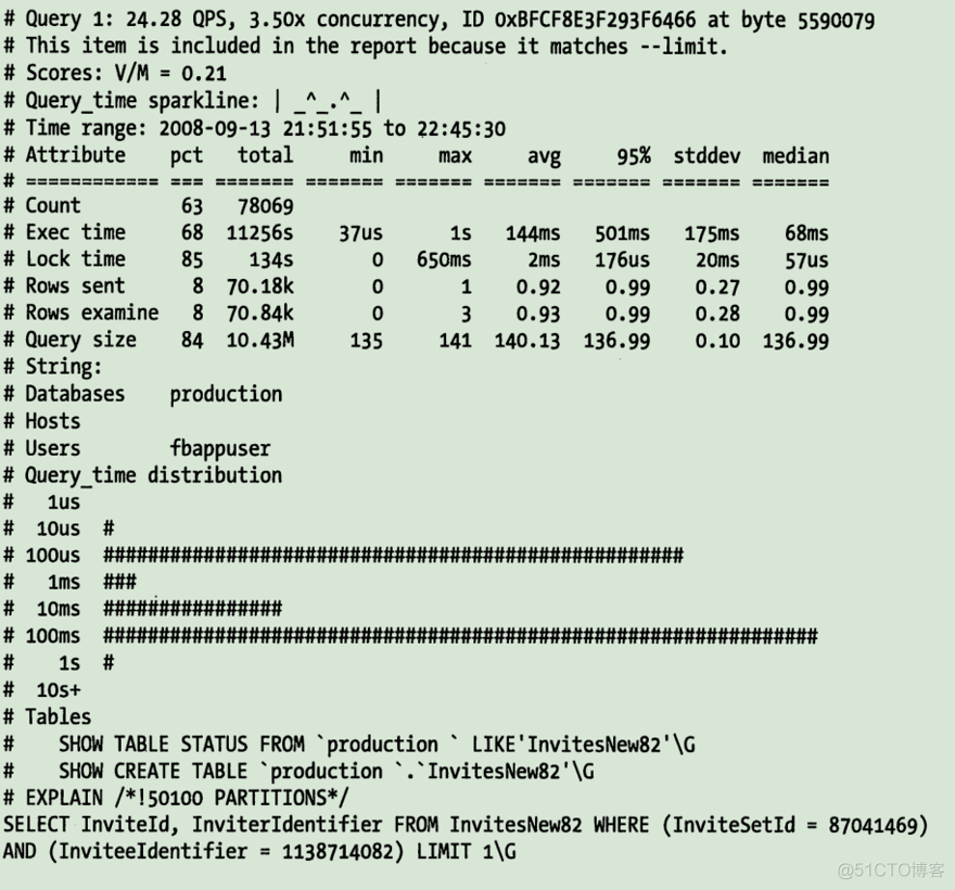 《高性能Mysql》学习笔记（二）_mysql_11