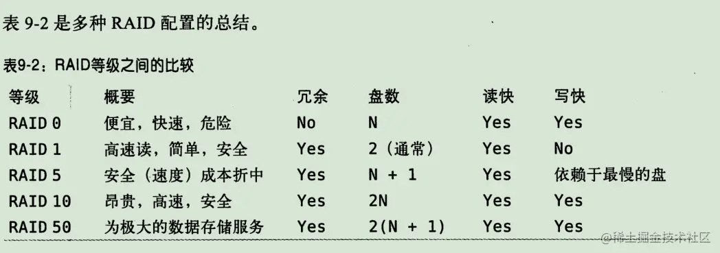 《高性能Mysql》学习笔记（三）_后端_23