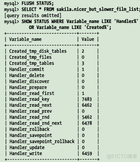 《高性能Mysql》学习笔记（二）_数据_15