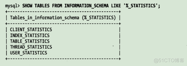 《高性能Mysql》学习笔记（二）_基准测试_20