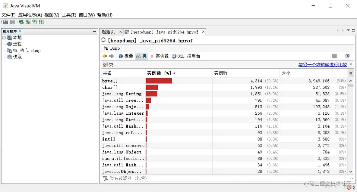 JVM 实战 OutOfMemoryError 异常_sed