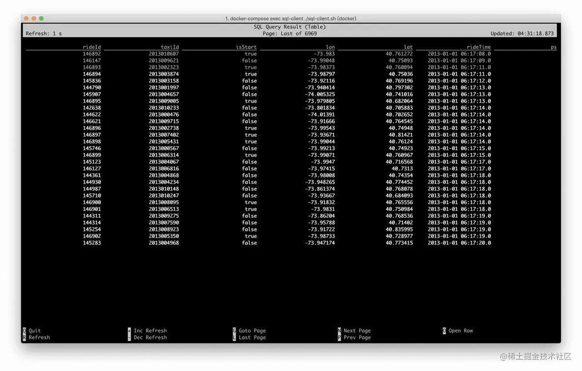 Apache Flink 零基础入门（八）： SQL 编程实践_Docker_04