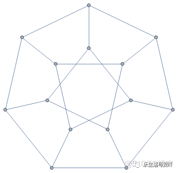 视频 | 计算万物的理论_3d_06