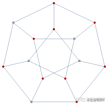 视频 | 计算万物的理论_数据_21