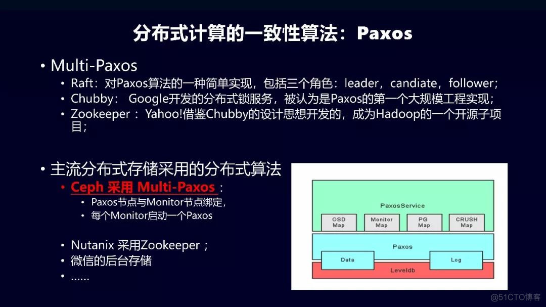 分布式一致性算法概览_区块链_08