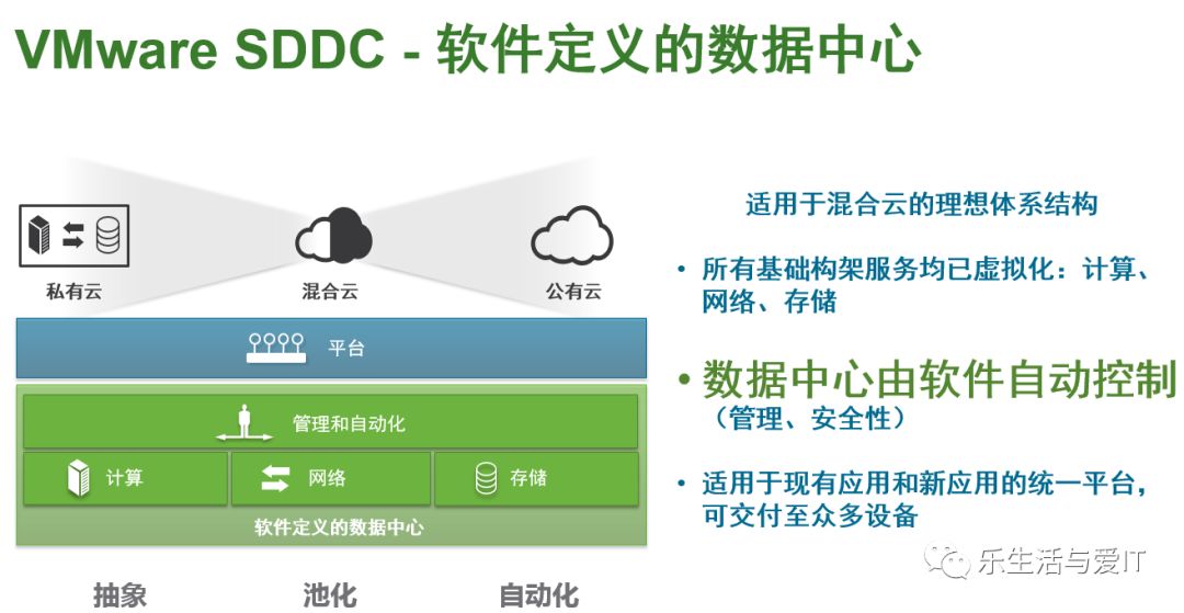 遇见未来 | 人类文明运行在软件之上_数据_03