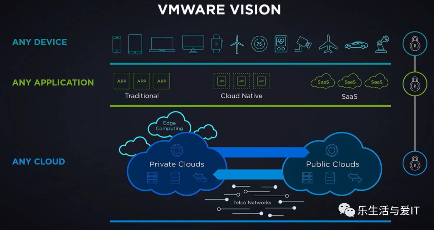 VMworld 2017 一瞥_虚拟化_06