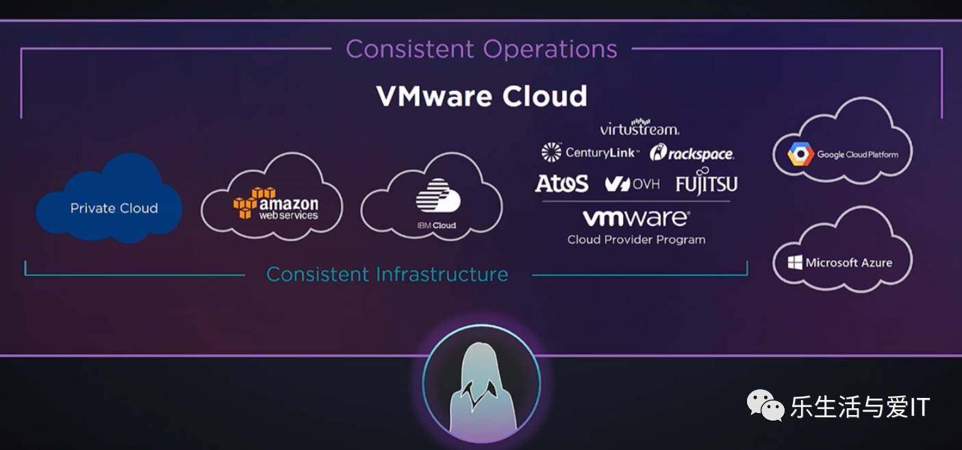 VMworld 2017 一瞥_微信_08