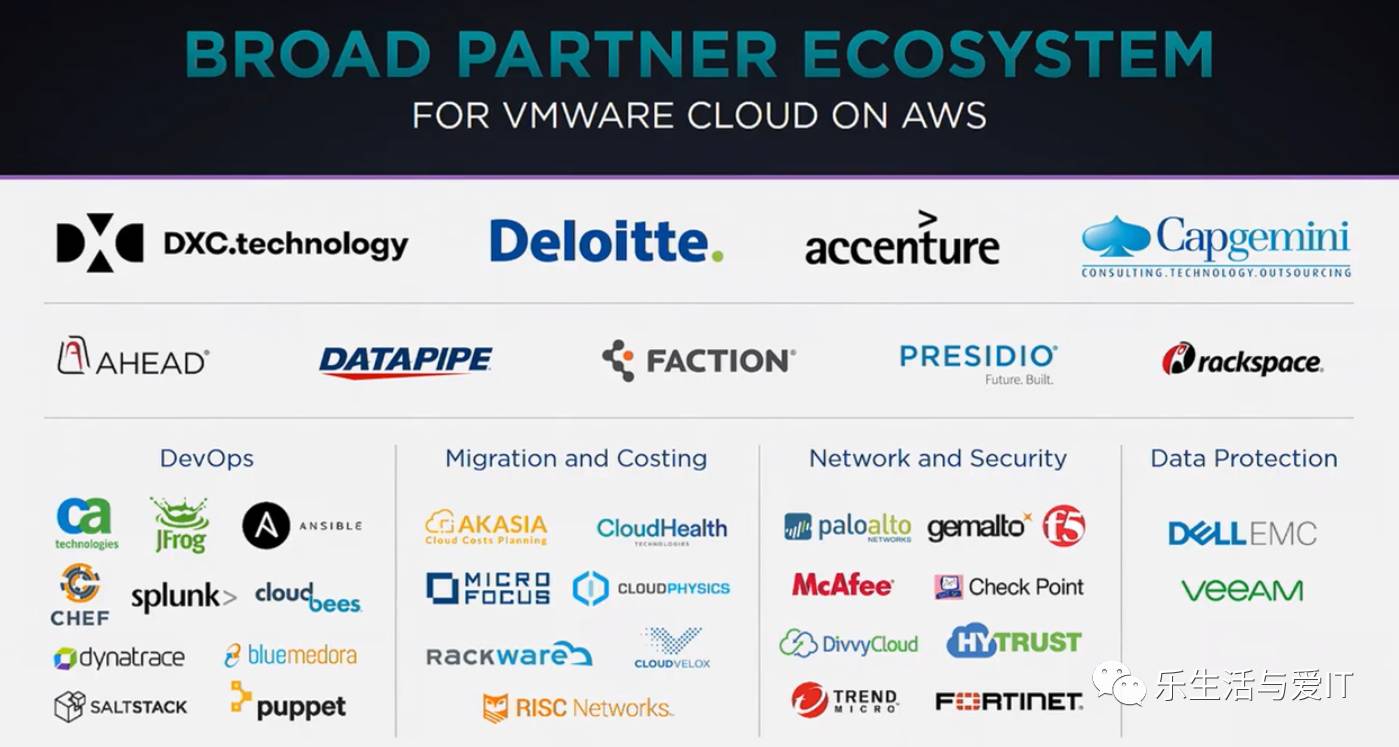 VMworld 2017 一瞥_虚拟化_13