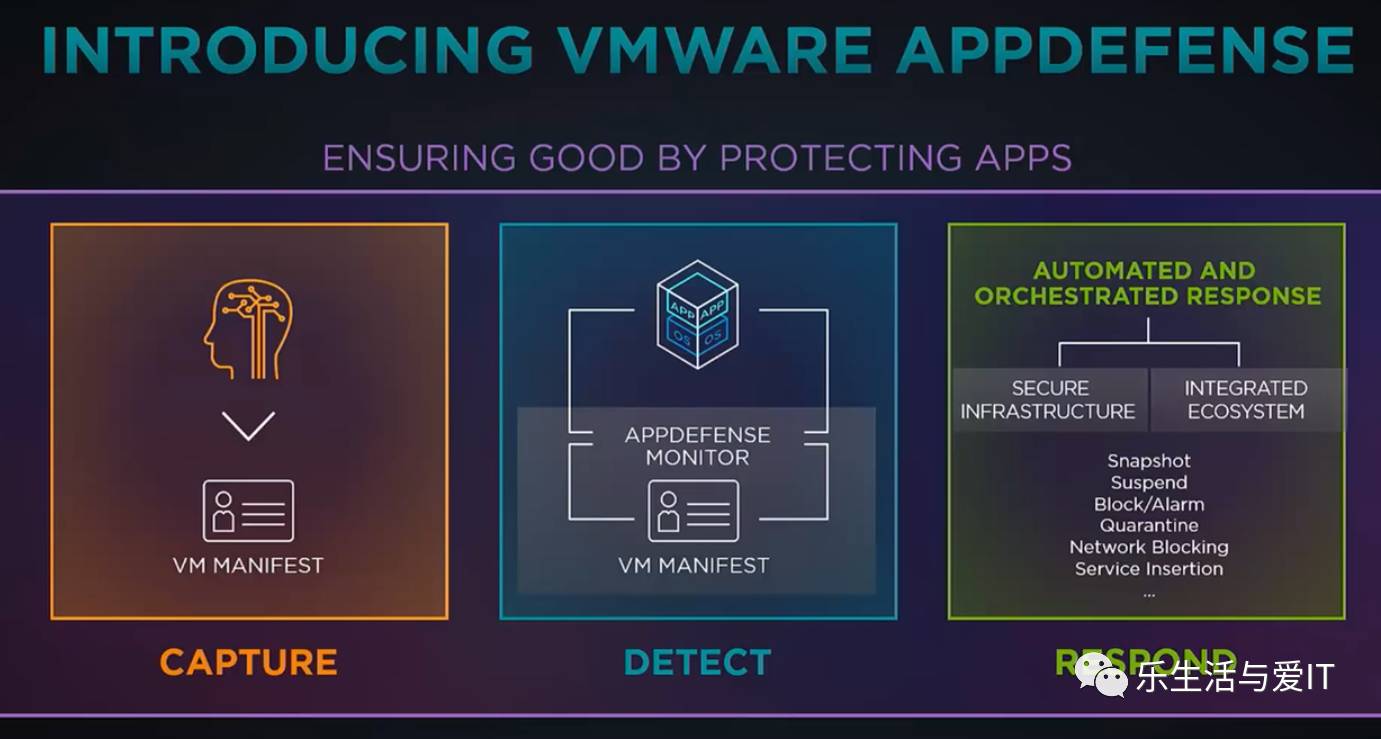 VMworld 2017 一瞥_微信公众号_14