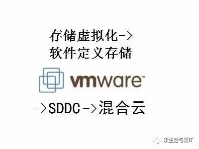 VMworld 2017 一瞥_虚拟化_15