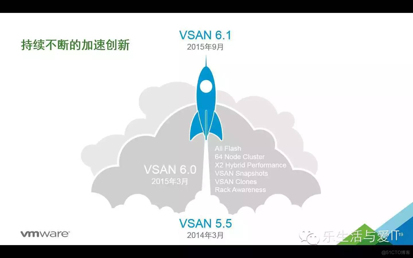 VMware Virtual SAN为中心的超融合战略和实践_虚拟化_14