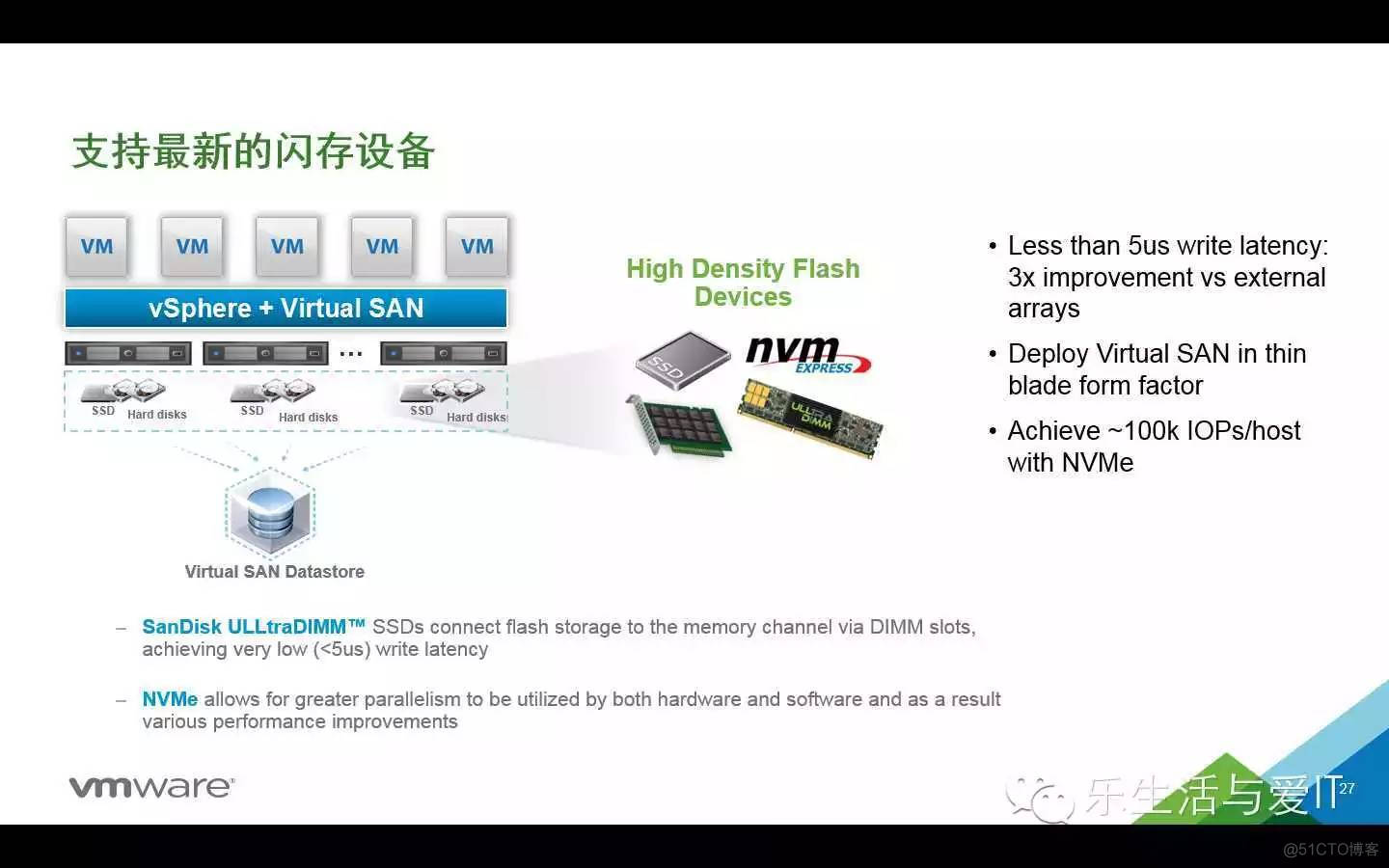 VMware Virtual SAN为中心的超融合战略和实践_微信公众号_20