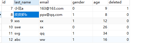 MyBatis：条件构造器QueryWrapper方法详解_sql