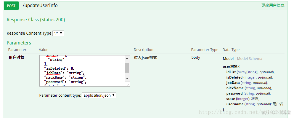 Springboot：Springboot+Swagger2集成服务_用户名_04