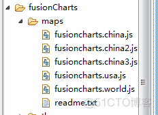 【FusionCharts学习-3】显示中国地图_javascript_02