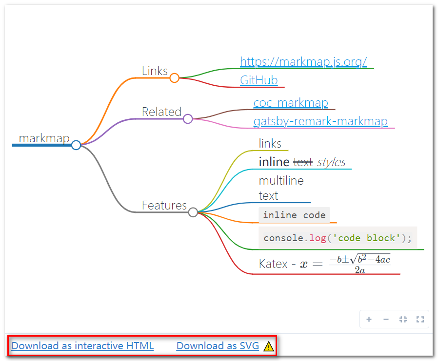 神器 Markmap ！！_html_08