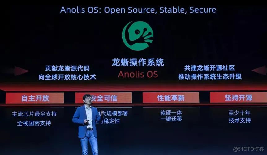 重磅！阿里发布全新操作系统，能不能干翻 CentOS 呢！_centos_02