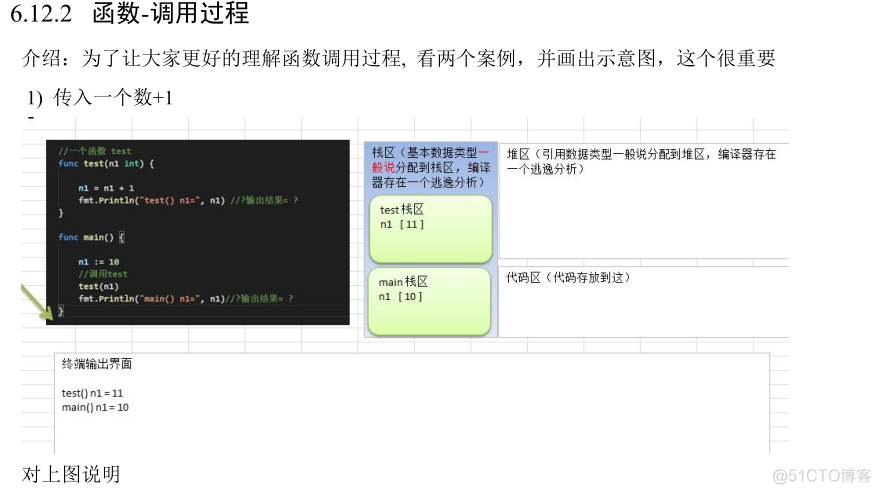 函数 ，包， 错误处理_Go_11