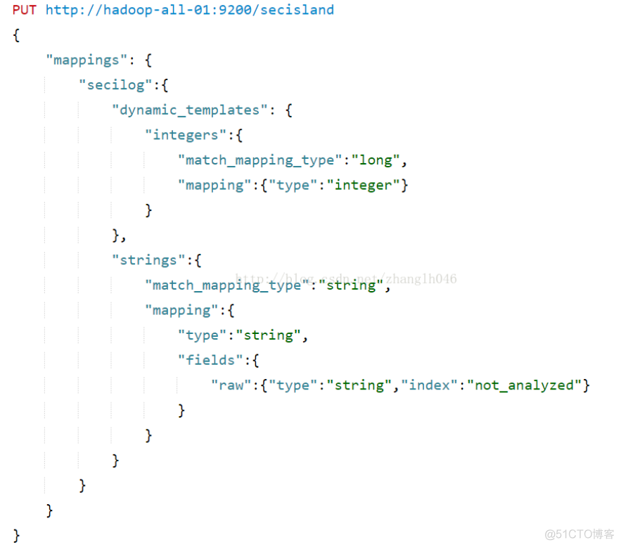 ElasticSearch核心基础之映射_数据类型_46