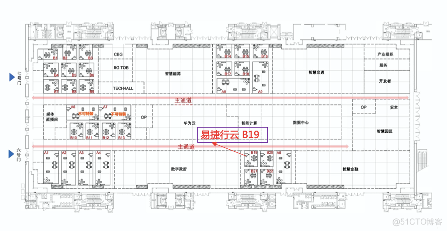 2020全联接大会，易捷行云EasyStack和华为又将有新合作！_异构_02