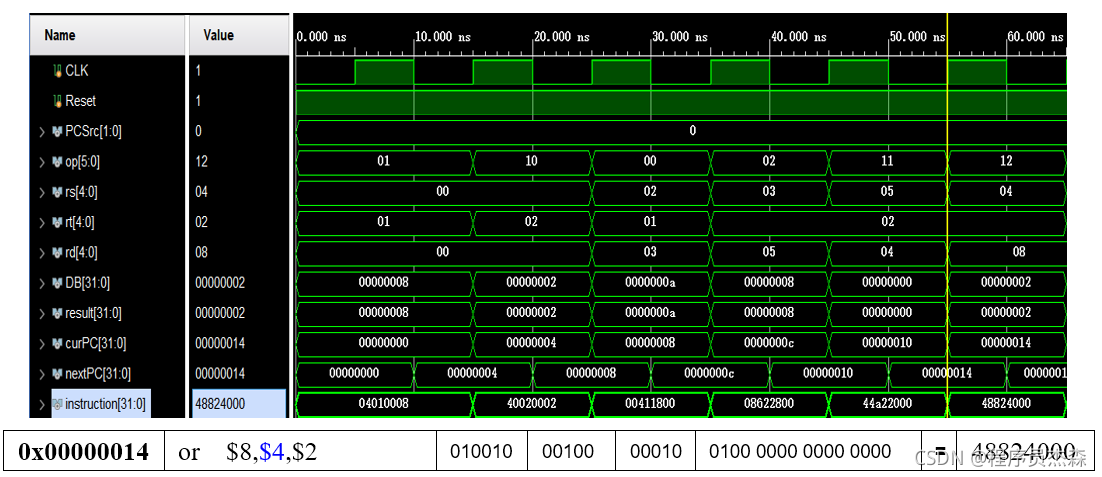《我的Vivado实战—单周期CPU指令分析》_嵌入式_14