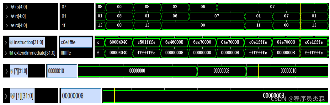 《我的Vivado实战—单周期CPU指令分析》_硬件_22
