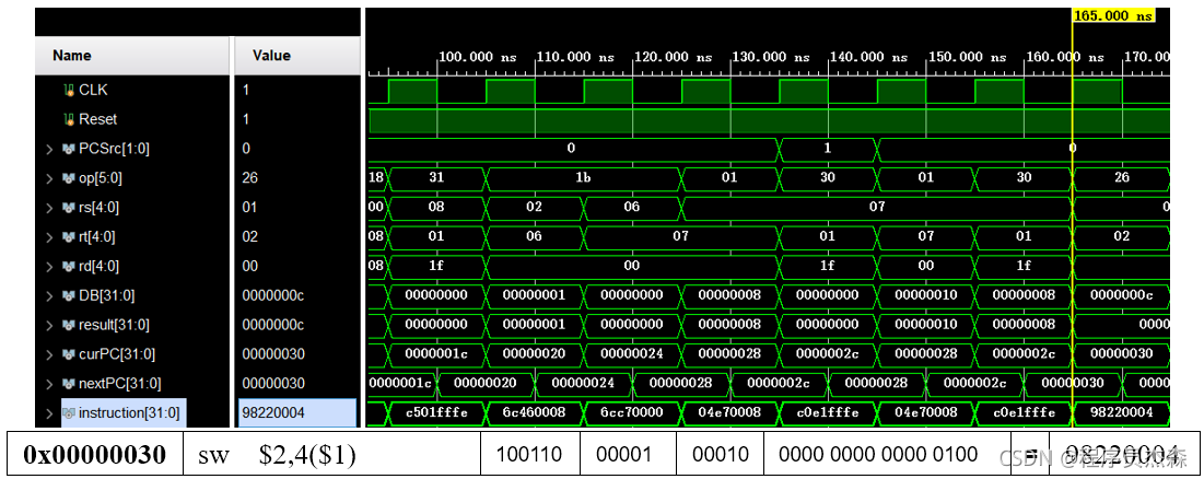 《我的Vivado实战—单周期CPU指令分析》_cpu_23