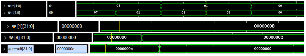 《我的Vivado实战—单周期CPU指令分析》_cpu_26