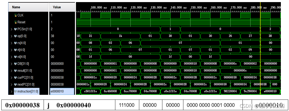 《我的Vivado实战—单周期CPU指令分析》_verilog_27