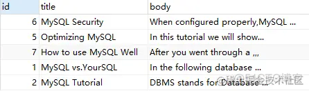 MySQL模糊查询再也不用 like+% 了。。。_全文检索_11